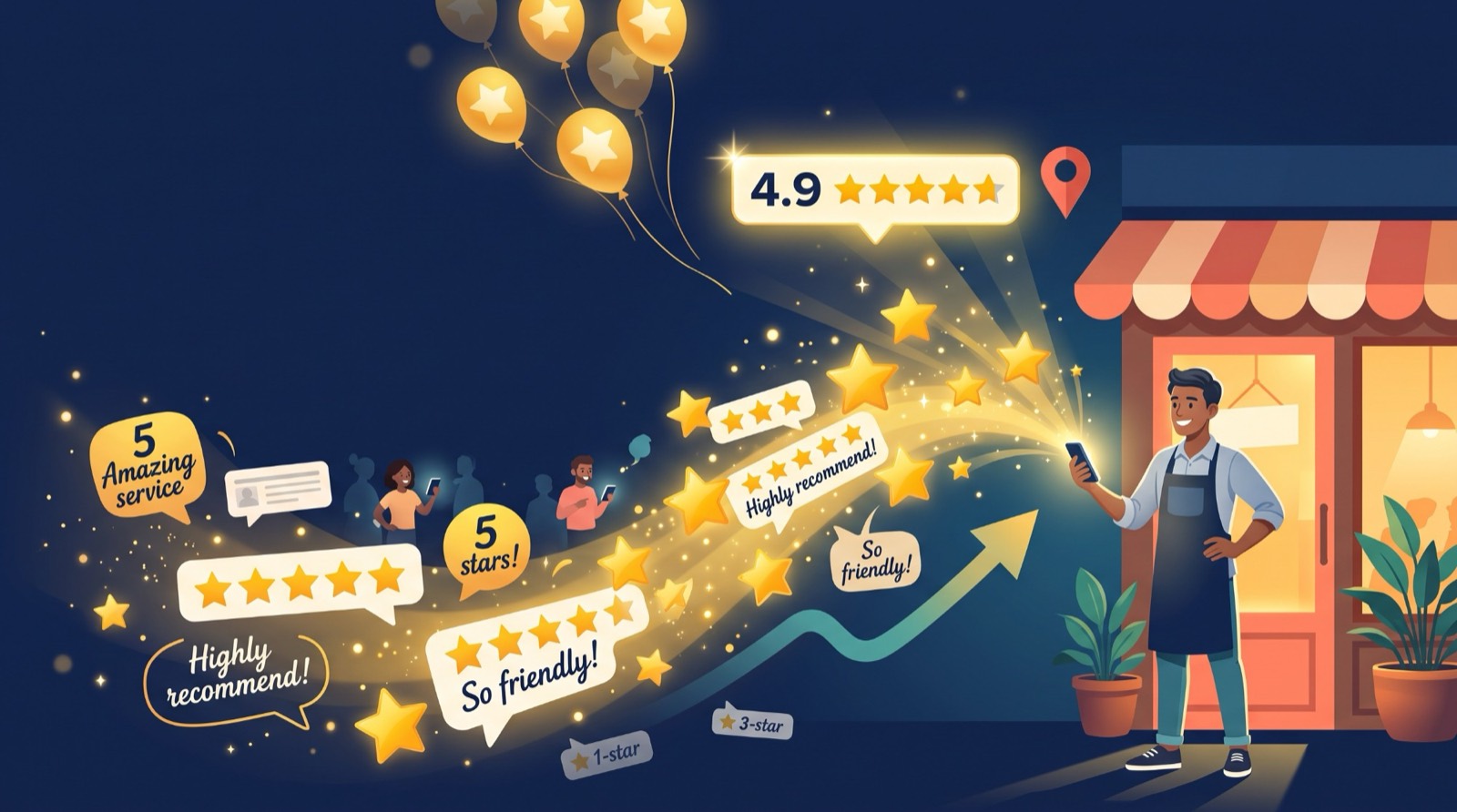 Illustration of a smiling shop owner in an apron outside his storefront at night, looking at his phone as a stream of glowing stars and review bubbles flows toward him from happy customers. The bubbles say Amazing service, So friendly and Highly recommend, and a sign above shows a 4.9 star rating.